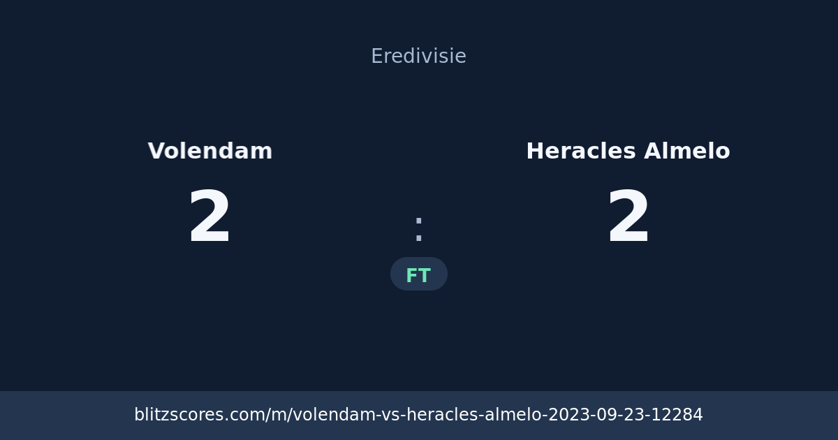 Volendam vs Heracles Almelo score card