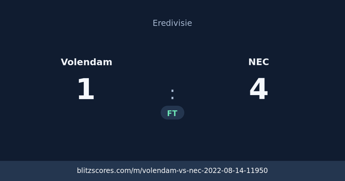 Volendam vs NEC score card