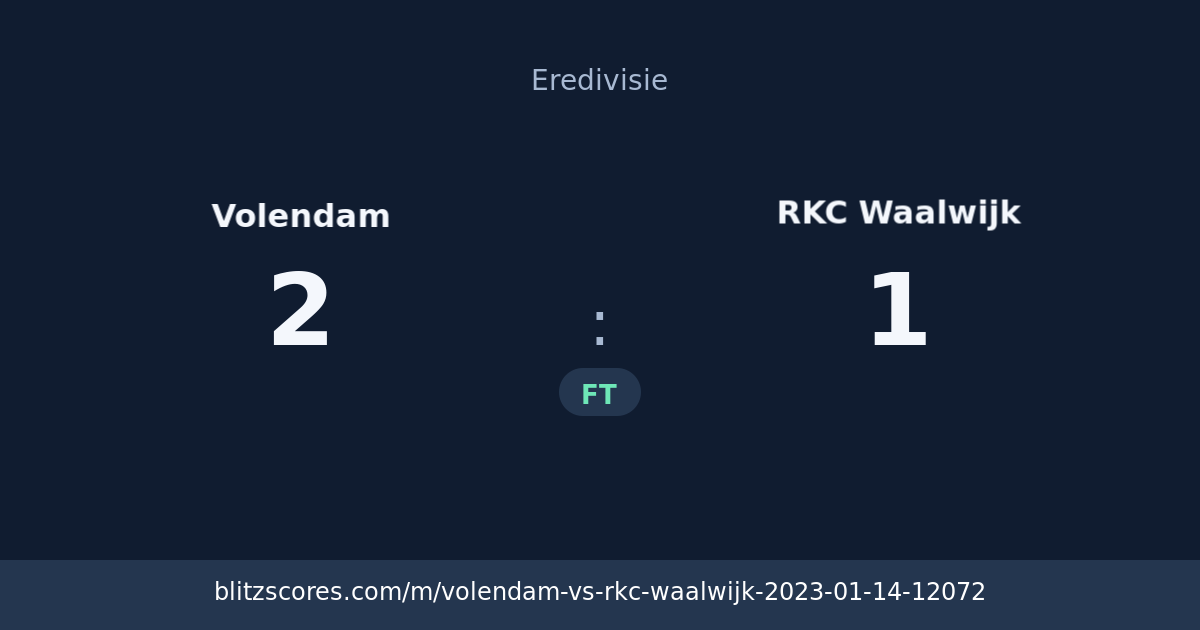 Volendam vs RKC Waalwijk score card