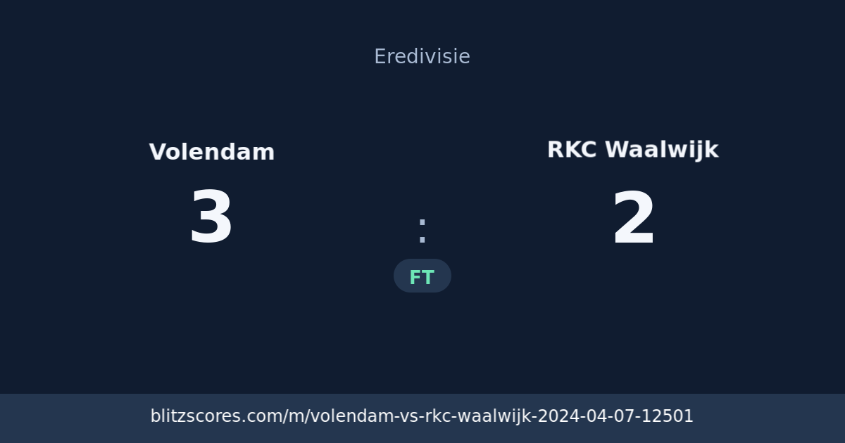 Volendam vs RKC Waalwijk score card