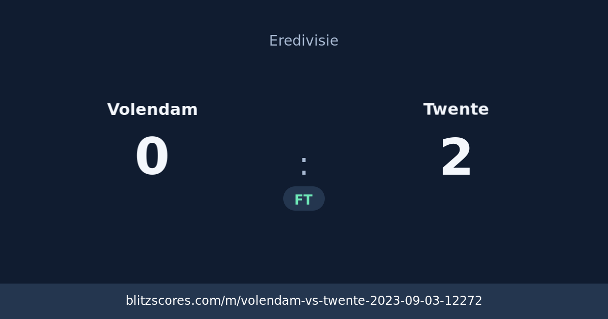 Volendam vs Twente score card