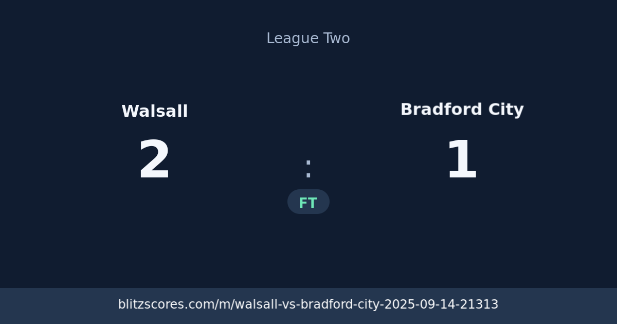 Walsall vs Bradford City score card
