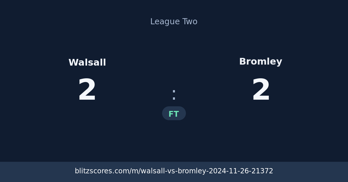 Walsall vs Bromley score card