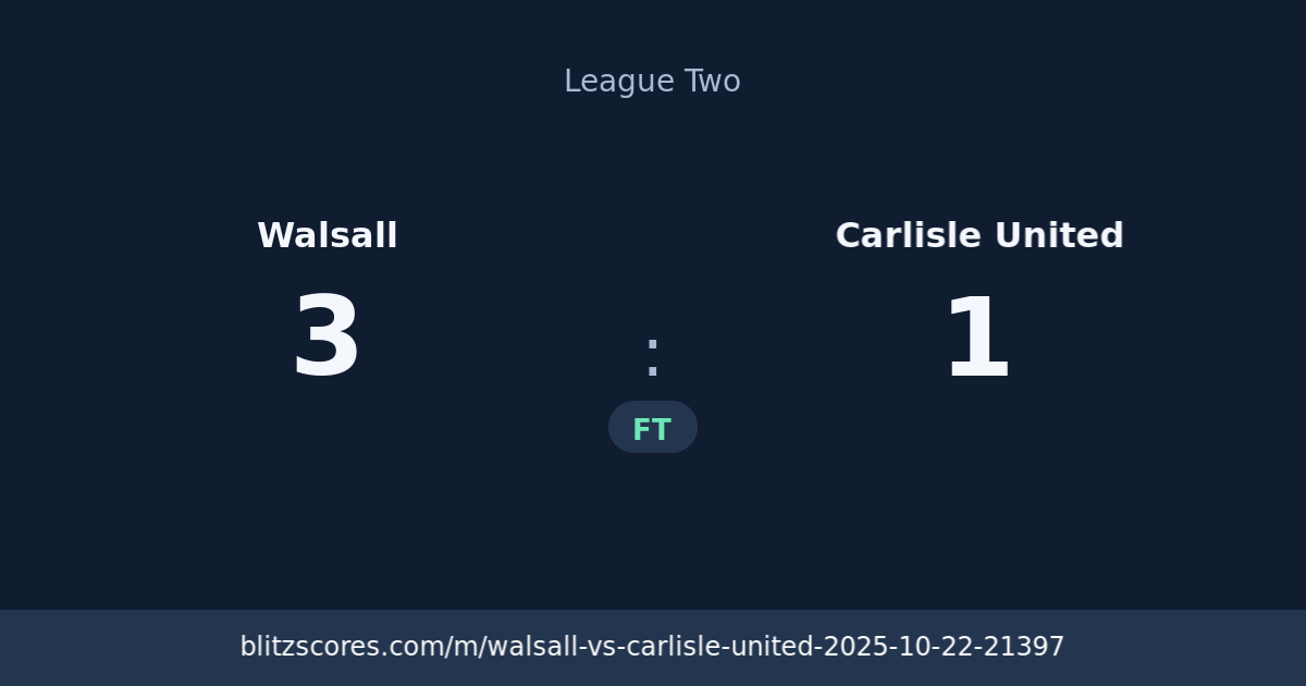 Walsall vs Carlisle United score card