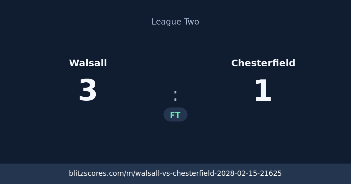 Walsall vs Chesterfield score card
