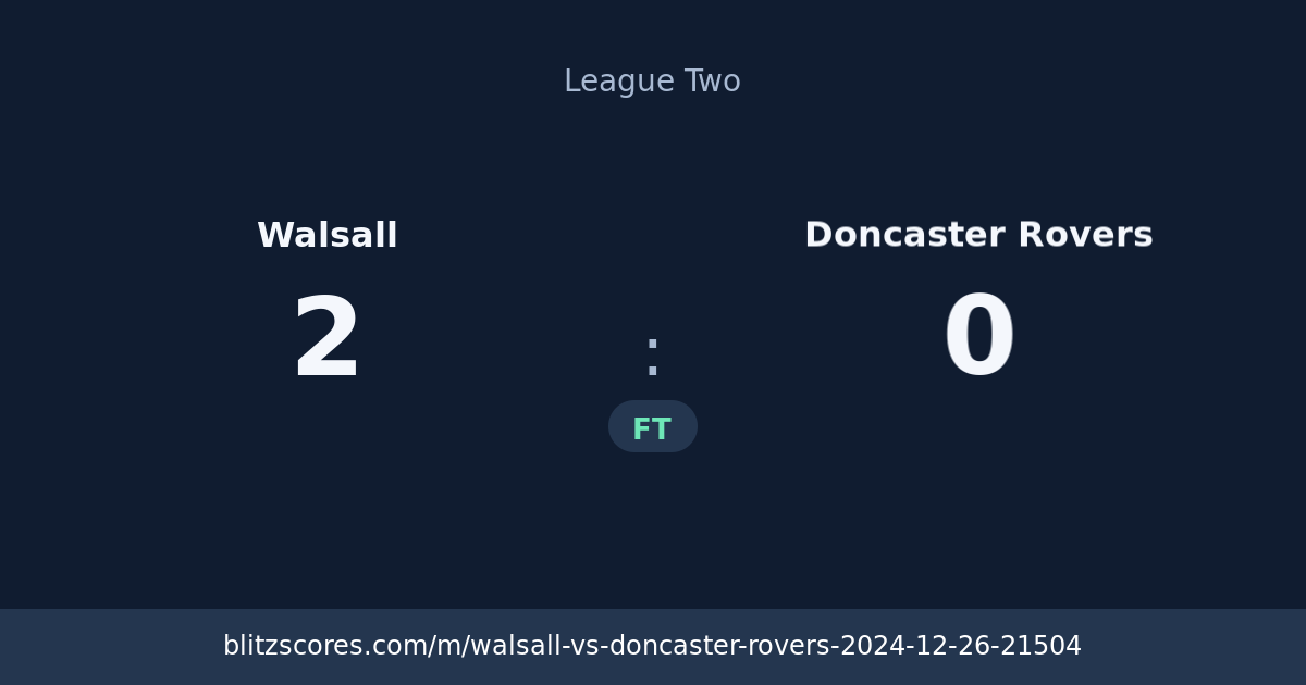 Walsall vs Doncaster Rovers score card