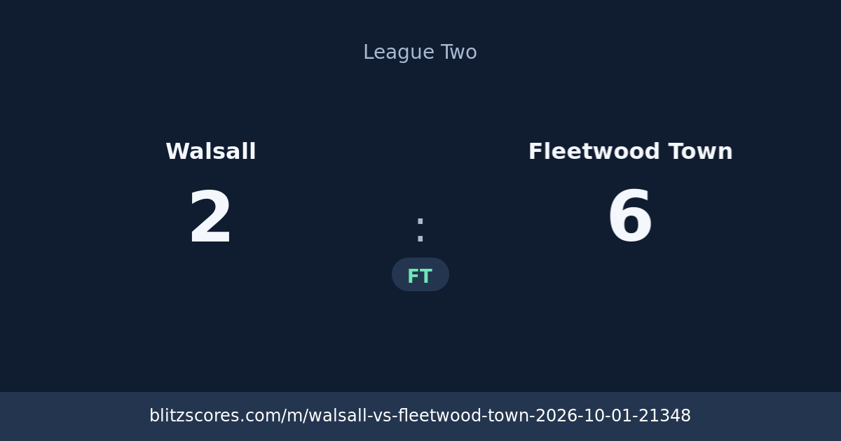 Walsall vs Fleetwood Town score card