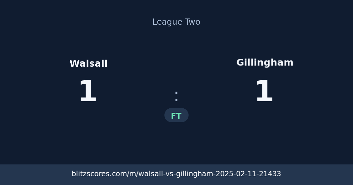 Walsall vs Gillingham score card