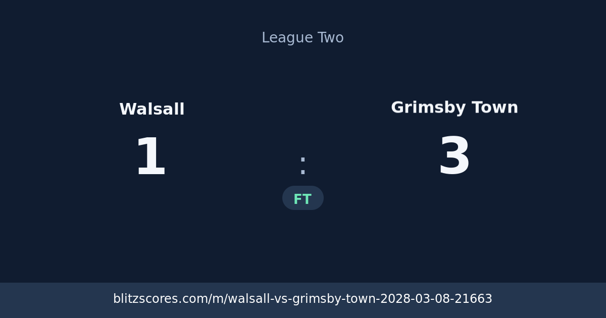 Walsall vs Grimsby Town score card