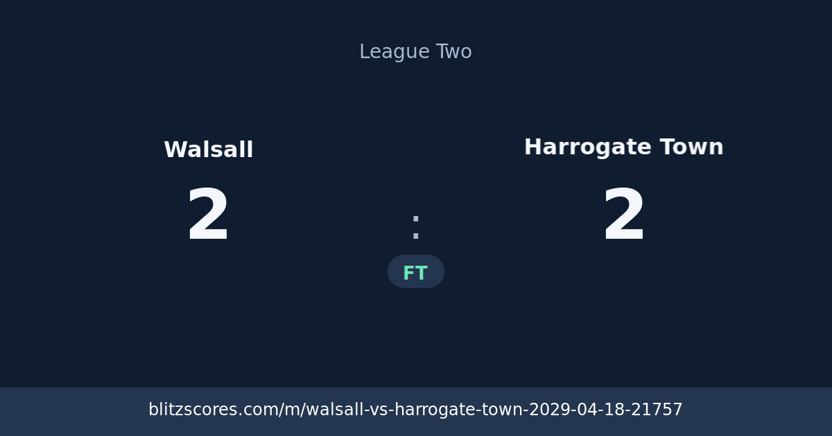 Walsall vs Harrogate Town score card