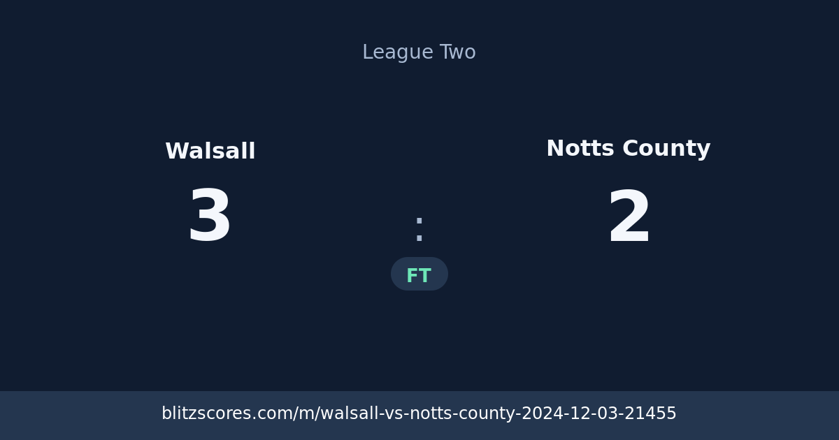 Walsall vs Notts County score card