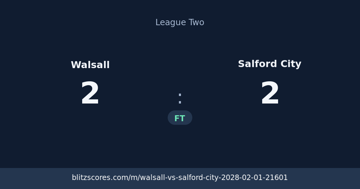 Walsall vs Salford City score card