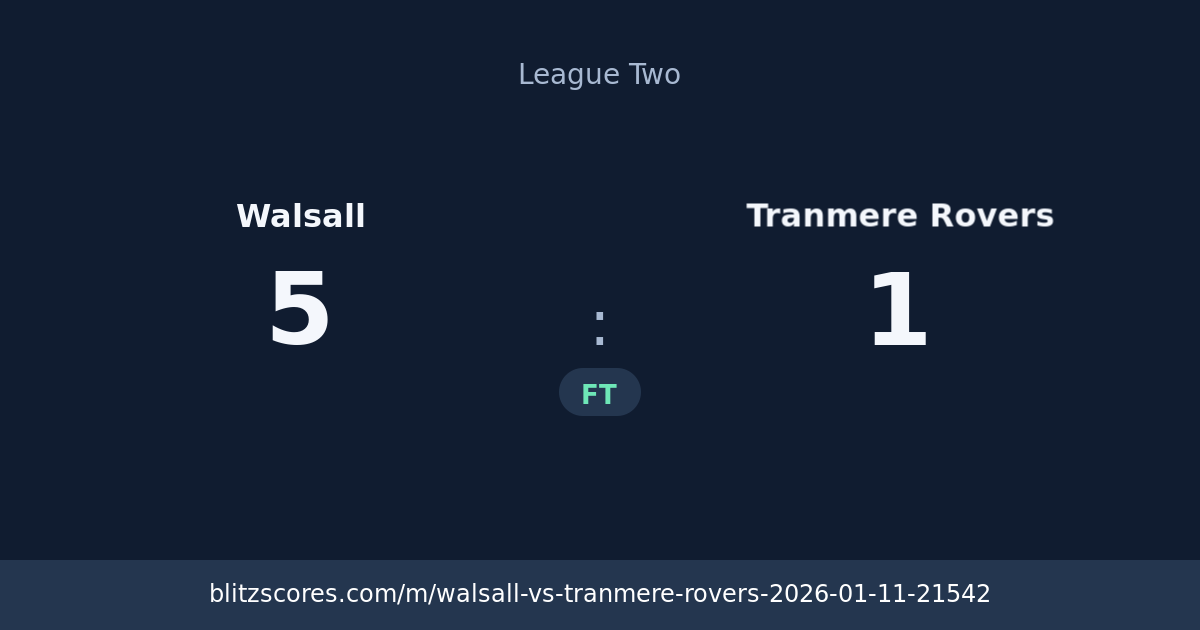Walsall vs Tranmere Rovers score card