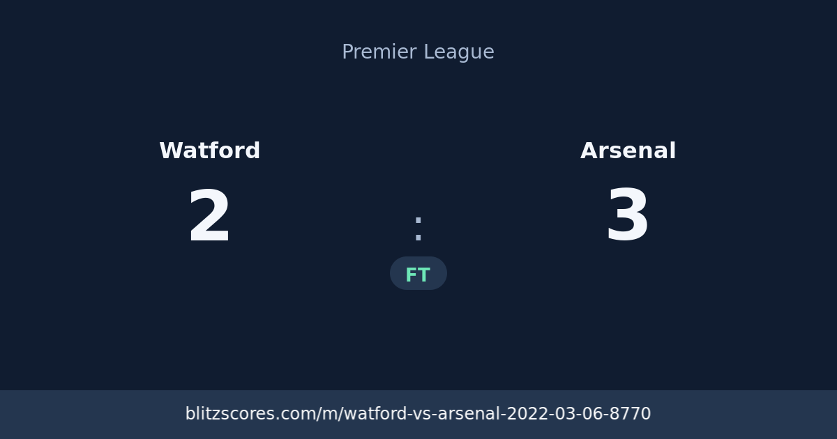 Watford vs Arsenal score card