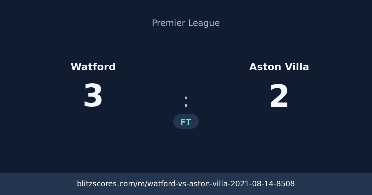 Watford vs Aston Villa score card