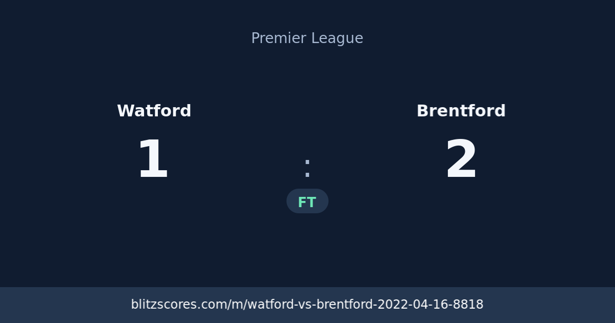 Watford vs Brentford score card