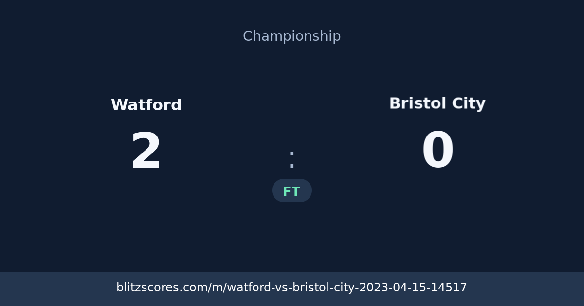 Watford vs Bristol City score card