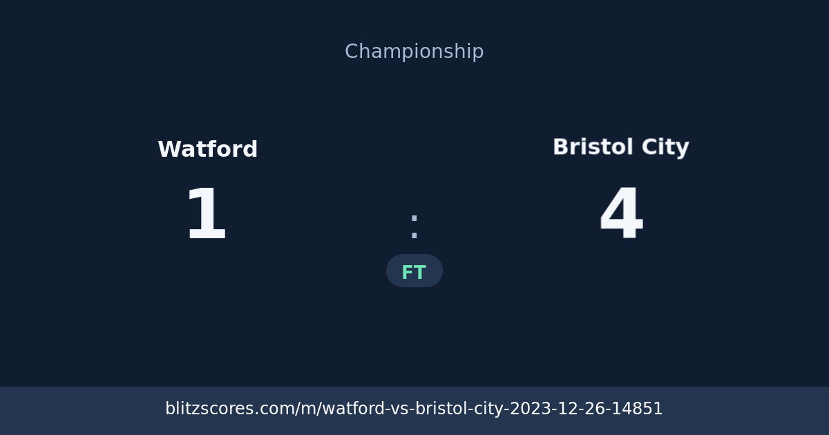 Watford vs Bristol City score card