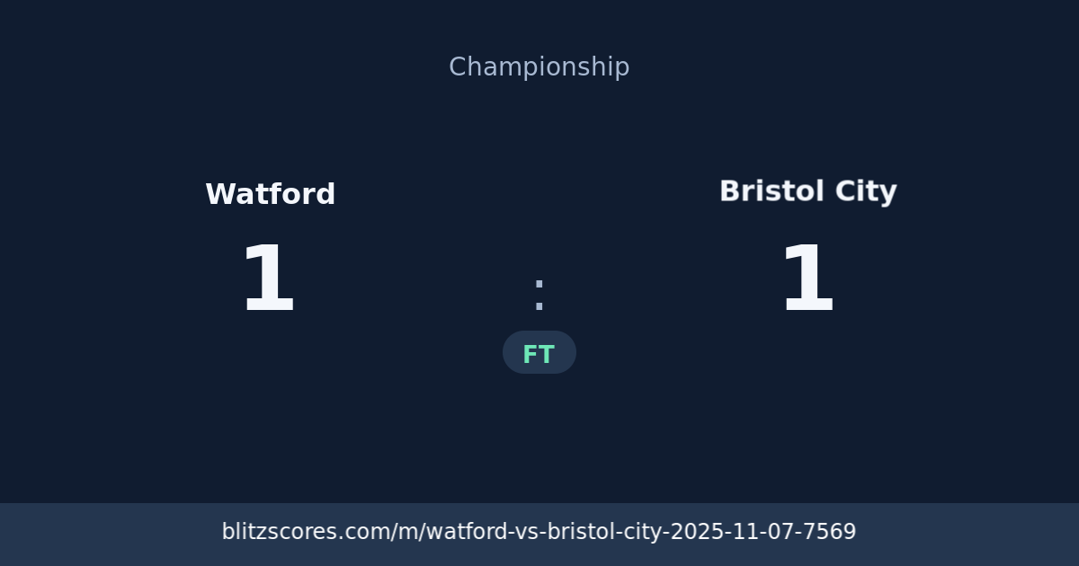 Watford vs Bristol City score card