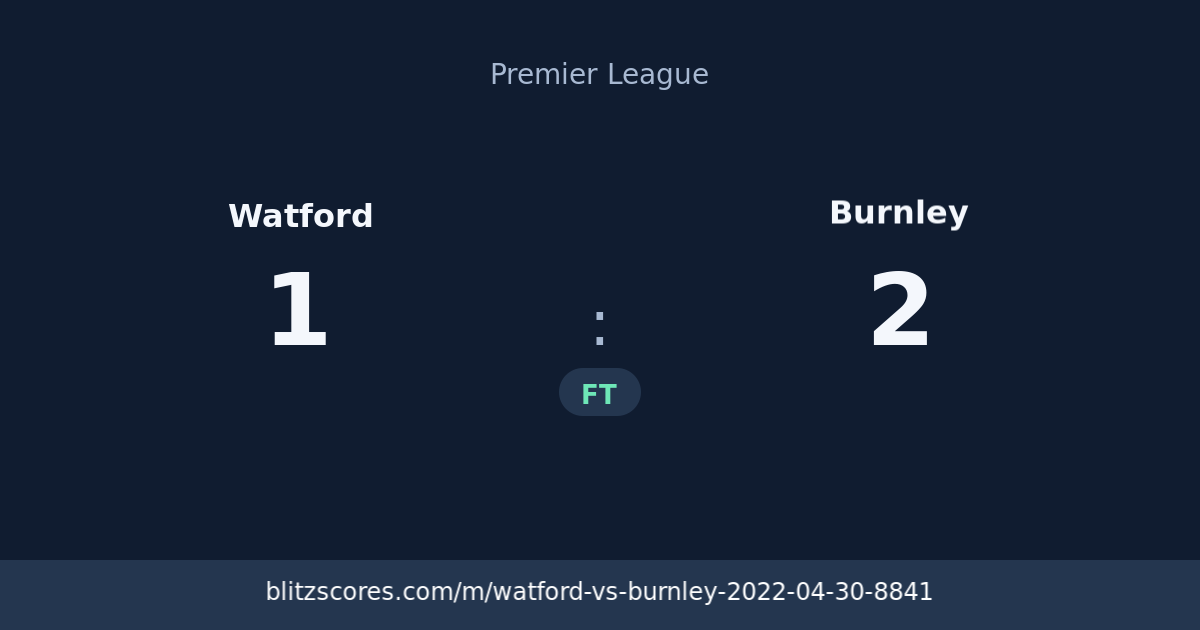 Watford vs Burnley score card