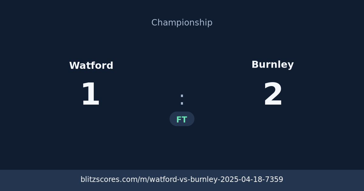 Watford vs Burnley score card