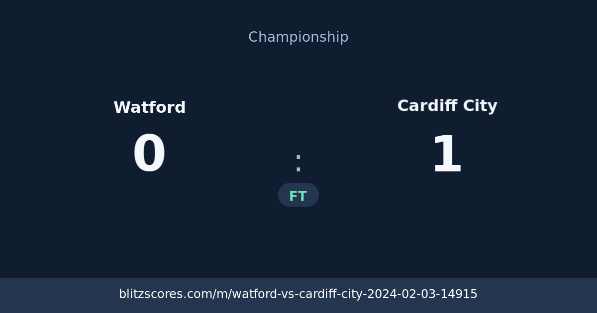 Watford vs Cardiff City score card