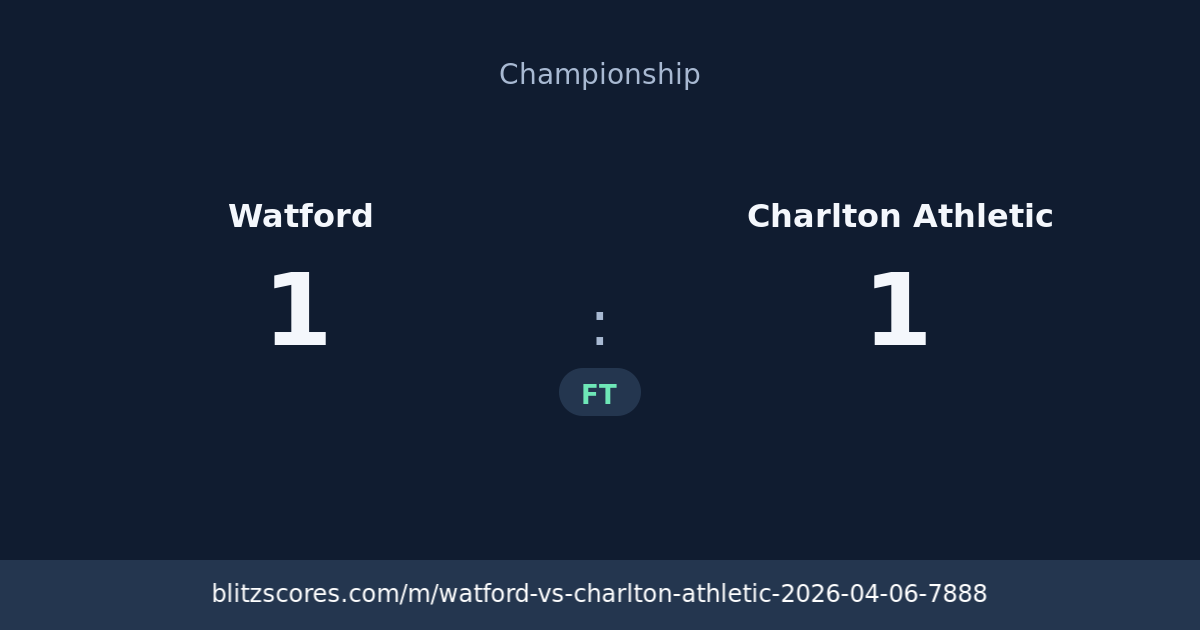 Watford vs Charlton Athletic score card