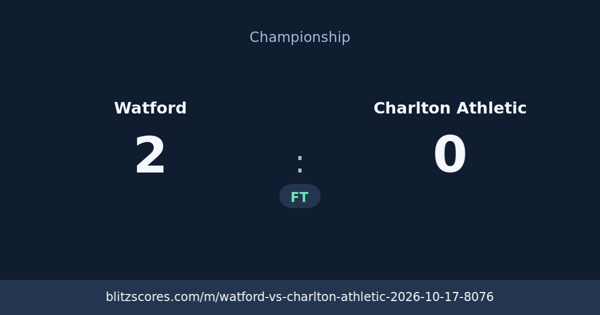 Watford vs Charlton Athletic score card