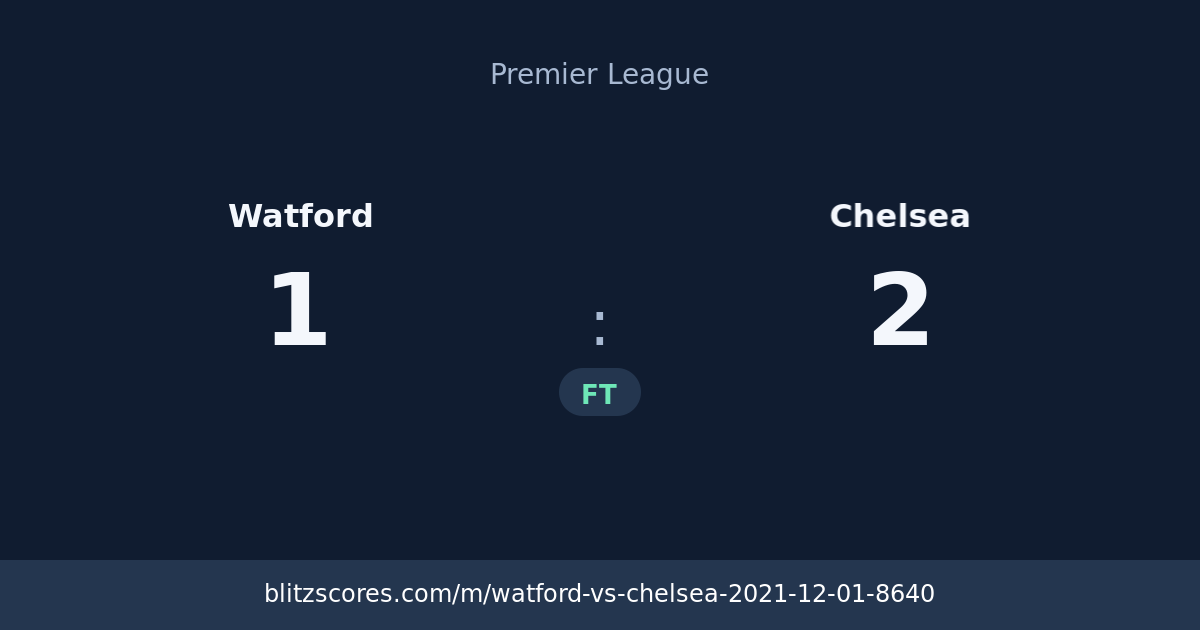 Watford vs Chelsea score card