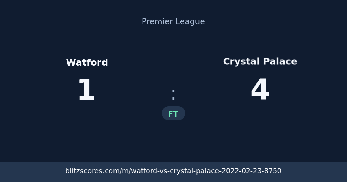 Watford vs Crystal Palace score card