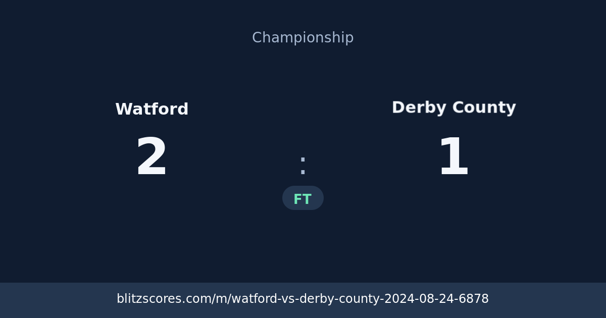 Watford vs Derby County score card