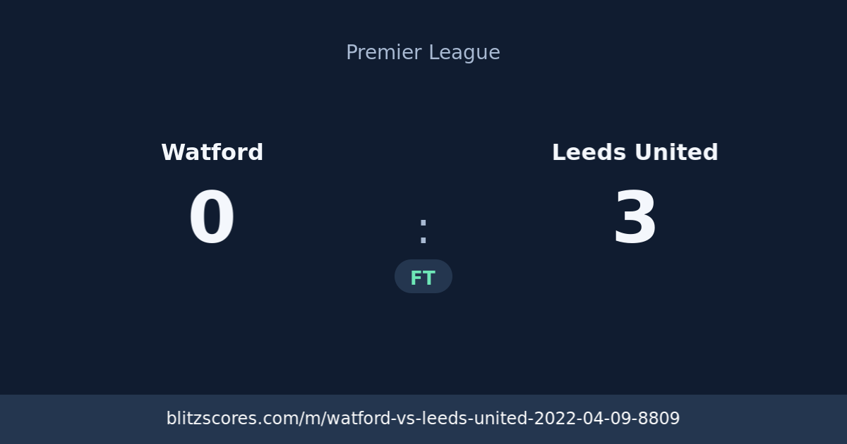 Watford vs Leeds United score card