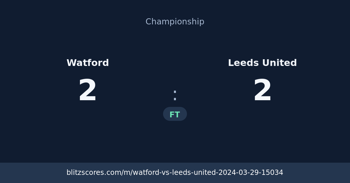 Watford vs Leeds United score card