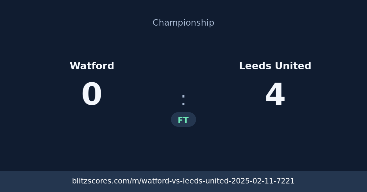 Watford vs Leeds United score card