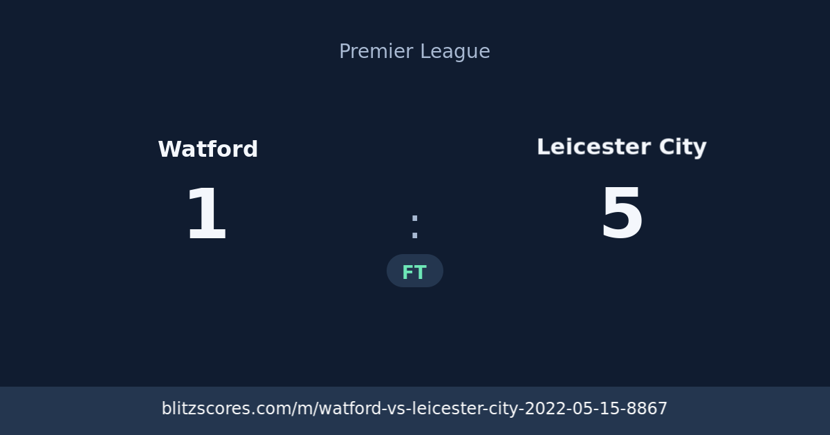Watford vs Leicester City score card