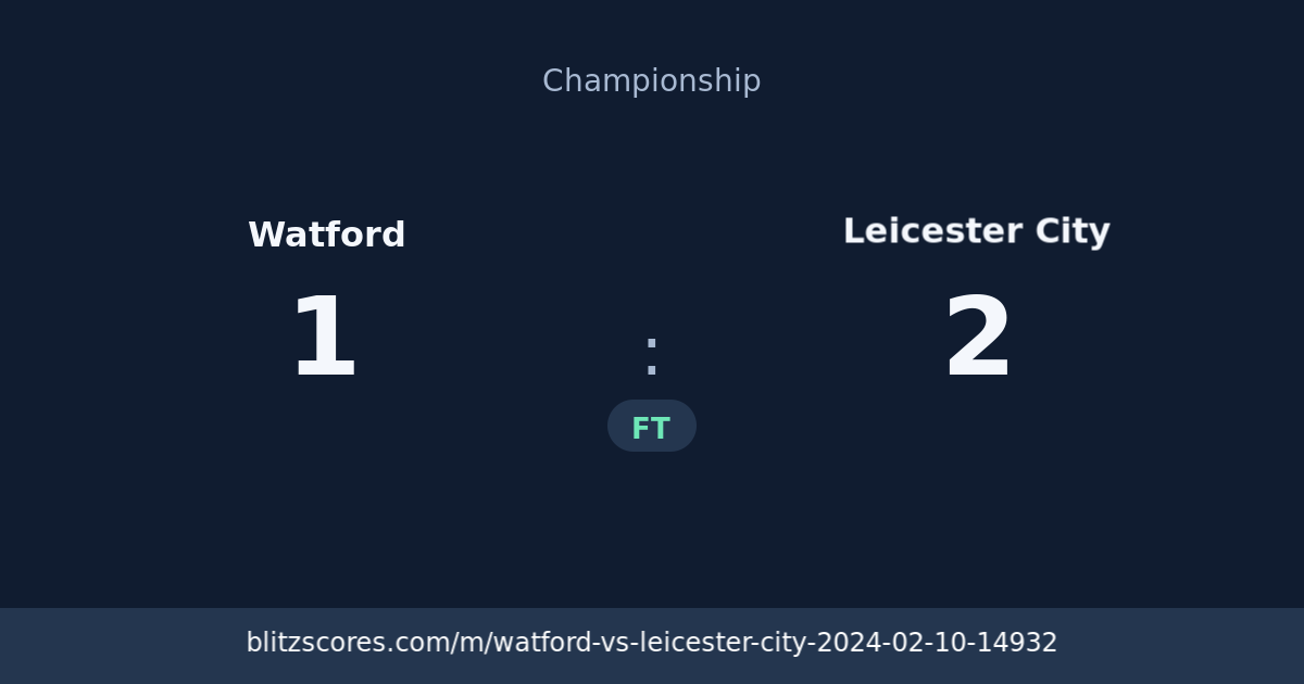 Watford vs Leicester City score card