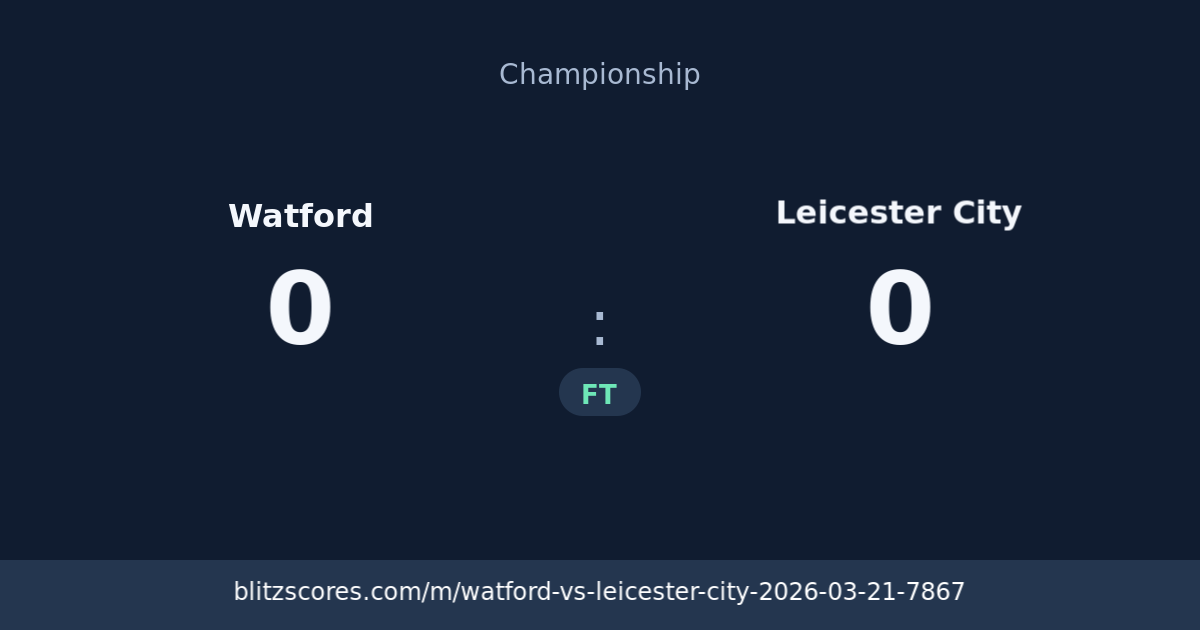 Watford vs Leicester City score card