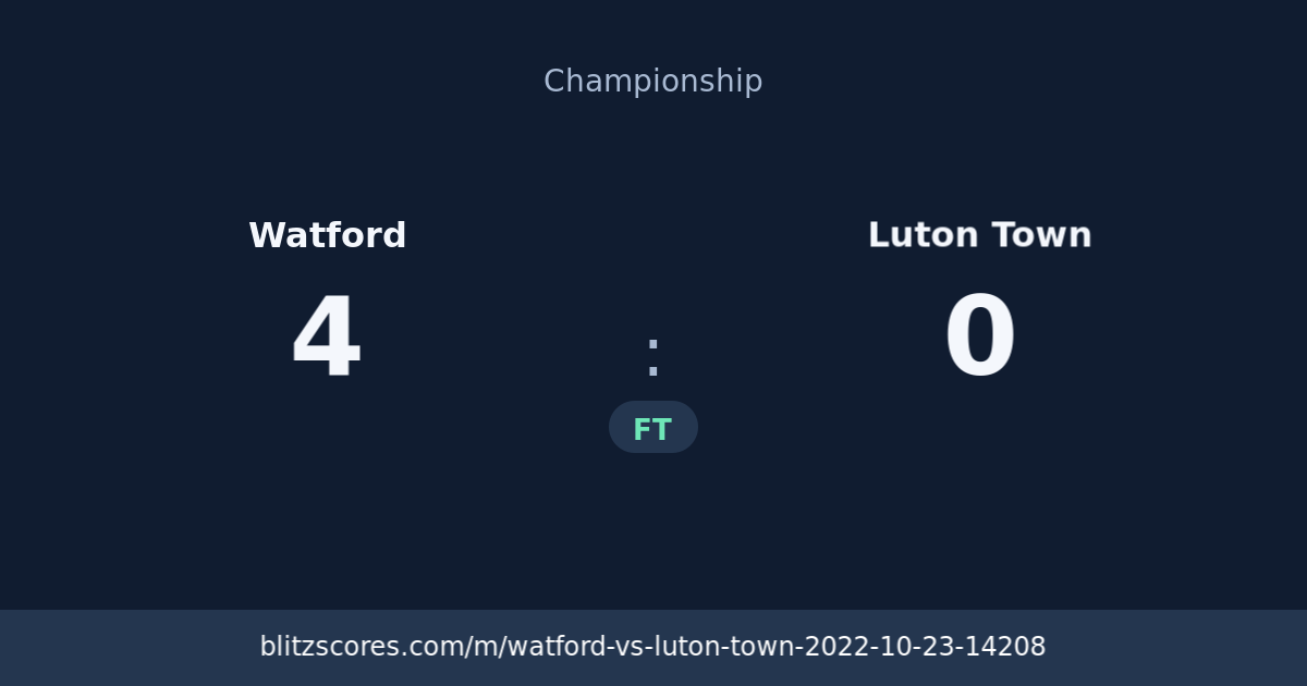 Watford vs Luton Town score card