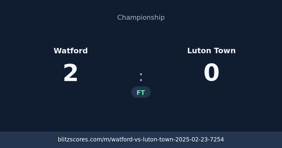 Watford vs Luton Town score card