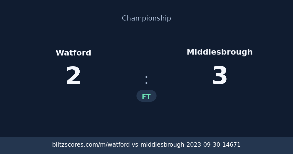 Watford vs Middlesbrough score card