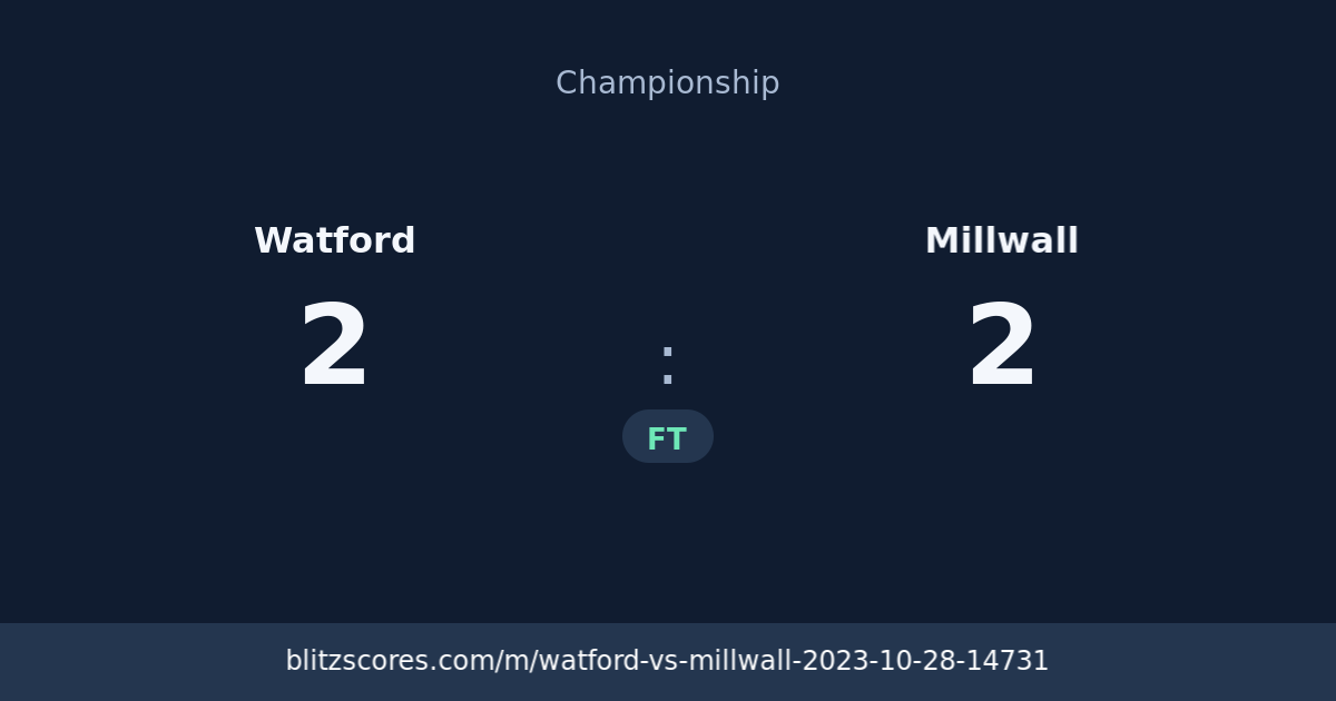 Watford vs Millwall score card
