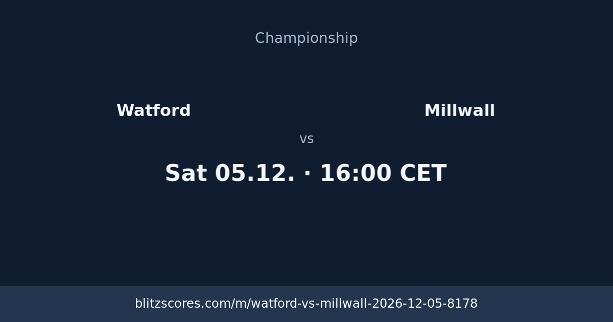 Watford vs Millwall score card