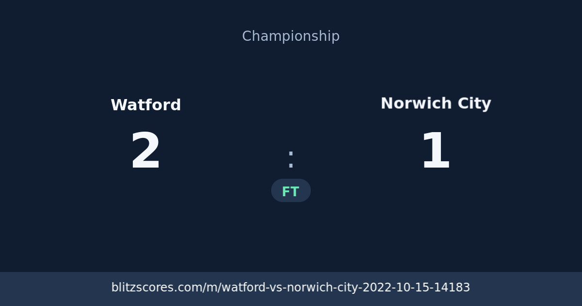 Watford vs Norwich City score card