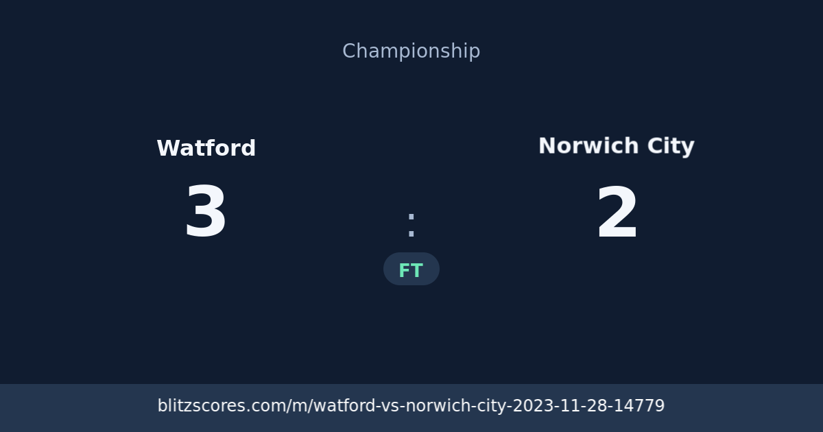Watford vs Norwich City score card