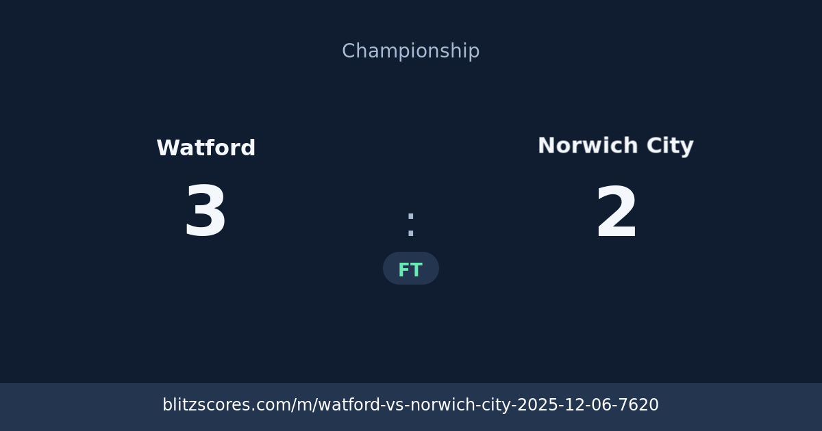 Watford vs Norwich City score card