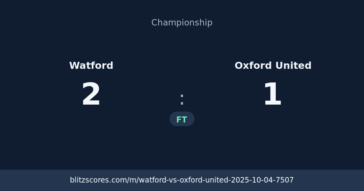 Watford vs Oxford United score card