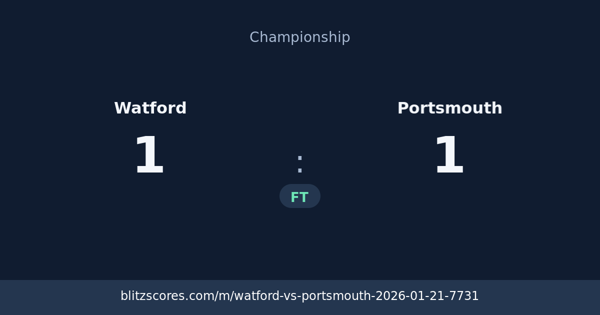 Watford vs Portsmouth score card