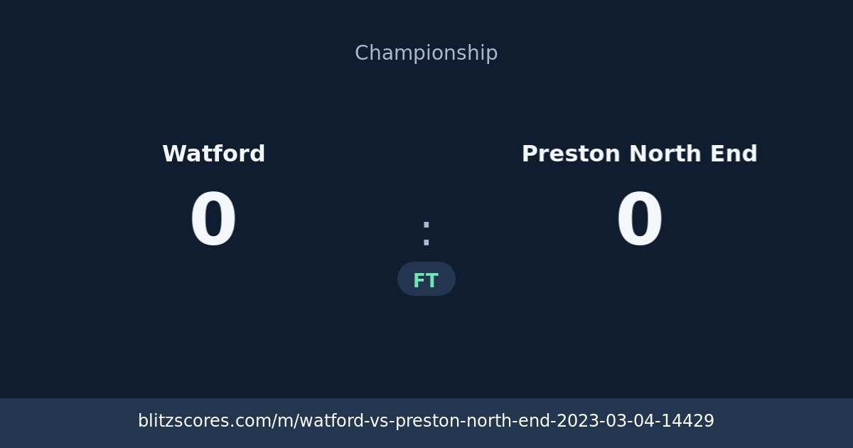Watford vs Preston North End score card