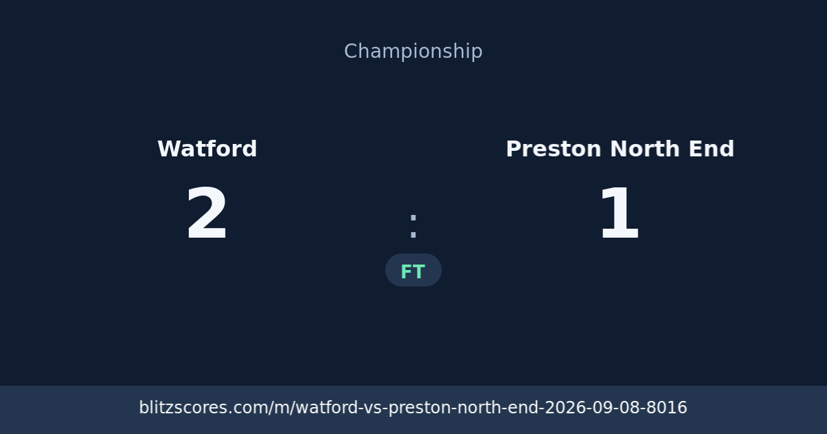 Watford vs Preston North End score card