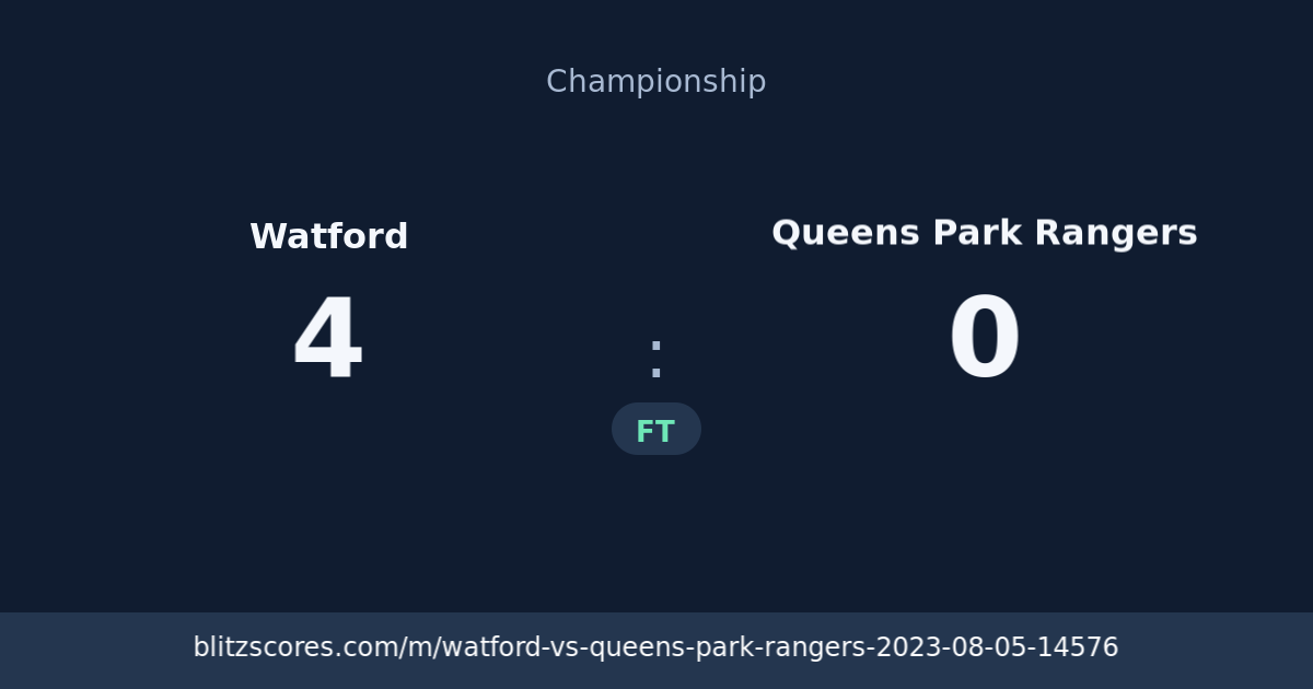 Watford vs Queens Park Rangers score card